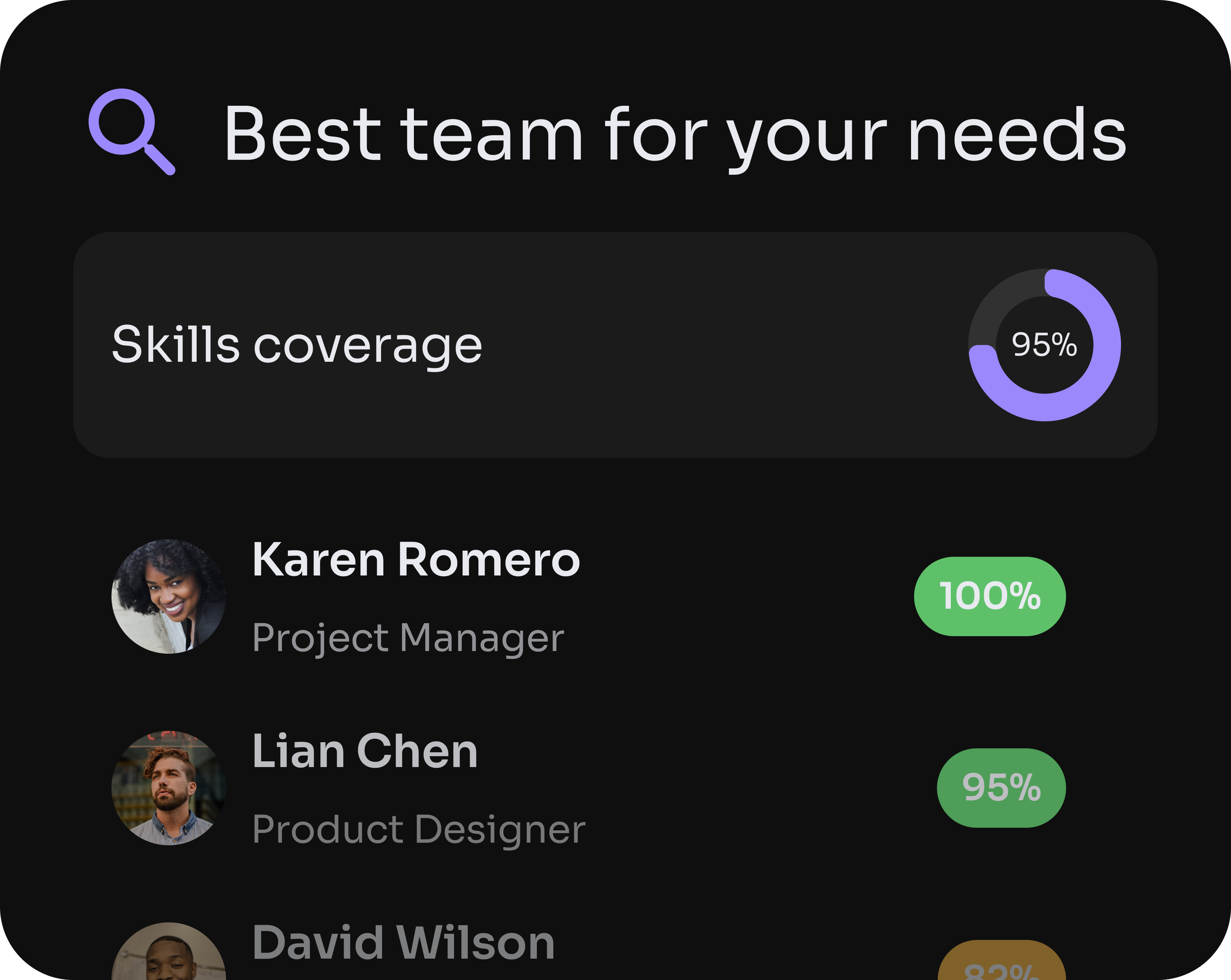 An illustrative user interface for team building. The screen, titled 'Best team for your needs,' displays a circular graph showing 'Skills coverage' at 95%. Below is a list of recommended team members with their individual compatibility scores displayed as percentages.