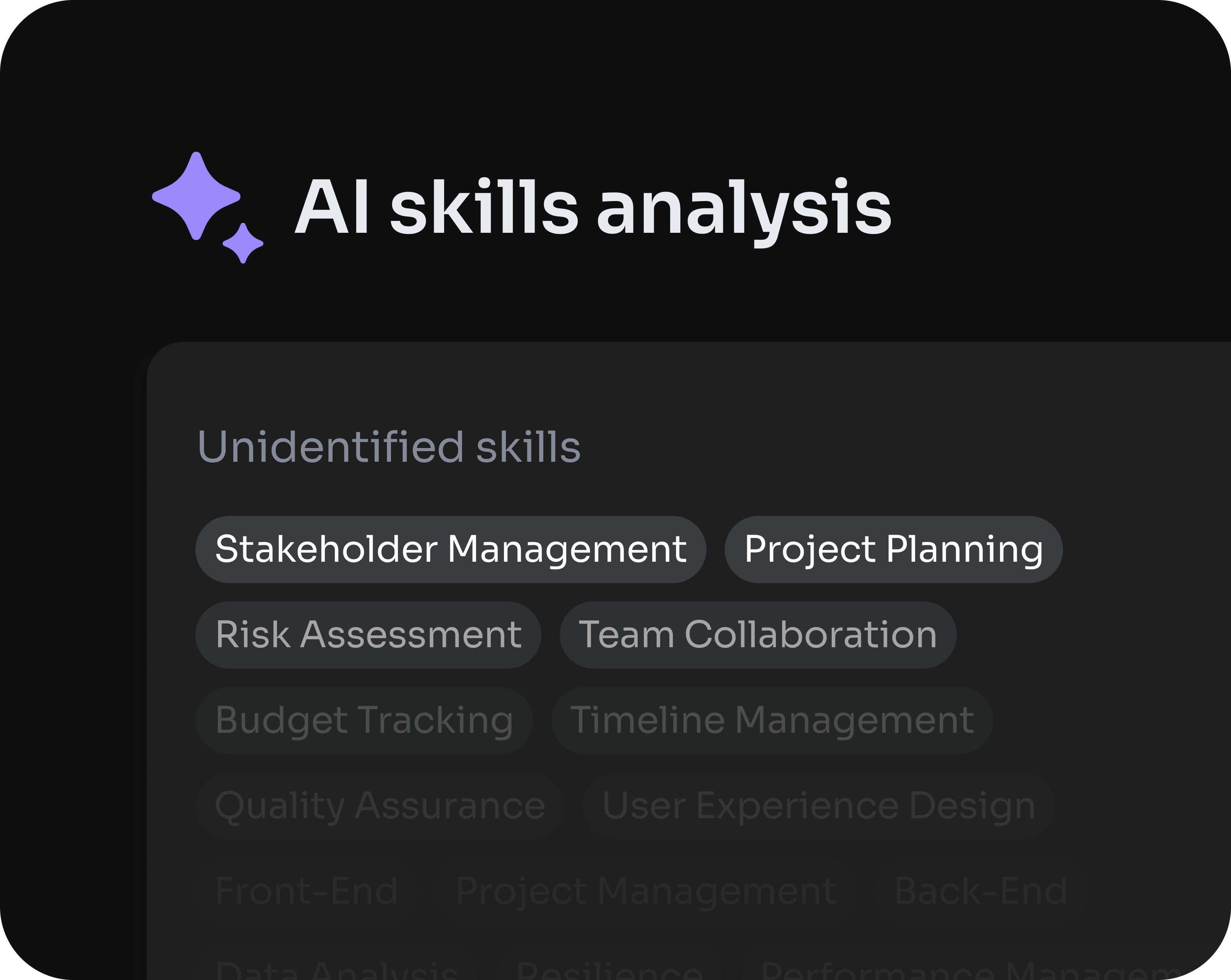 Illustration of an 'AI skills analysis' feature. The interface shows a section for 'Unidentified skills,' which are displayed as tags. Skills listed include 'Stakeholder Management,' 'Project Planning,' and 'Team Collaboration,' suggesting the AI is surfacing gaps.